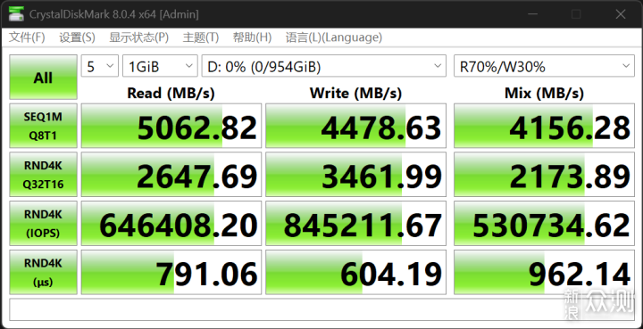 宇瞻AS2280Q4X 1TB SSD简单评测：成熟稳健！_新浪众测