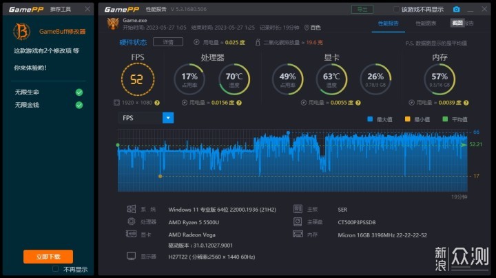 AMD R5 5500U通杀网游？看看实际的表现_新浪众测