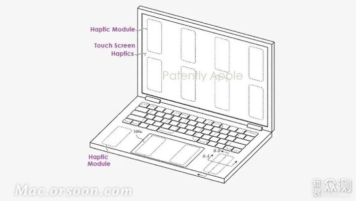 MacBook新专利：触控板、掌托和屏幕触控交互_新浪众测