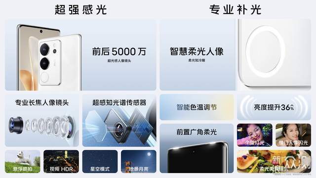 柔光自感知，最美“追光者”vivo S17系列发布_新浪众测