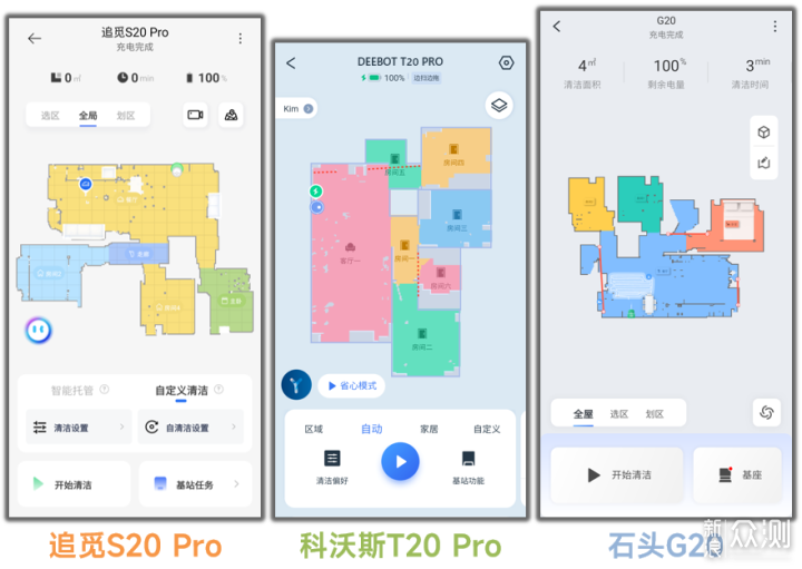 大横评：追觅S20 Pro×科沃斯T20 Pro×石头G20_新浪众测