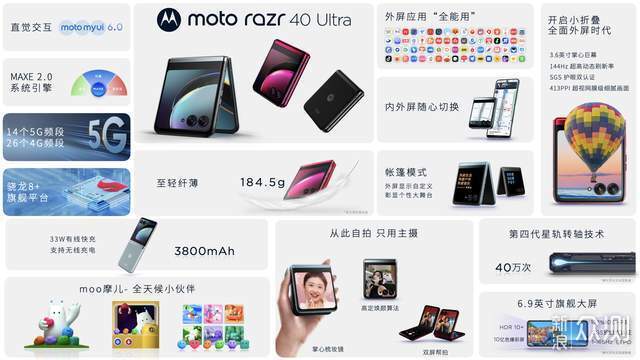 小屏尽显大智慧moto razr双折叠新品发布_新浪众测