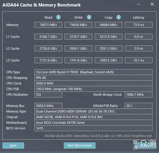 ROG X670E-GENE+机械大师 C+MAX 装机展示_新浪众测