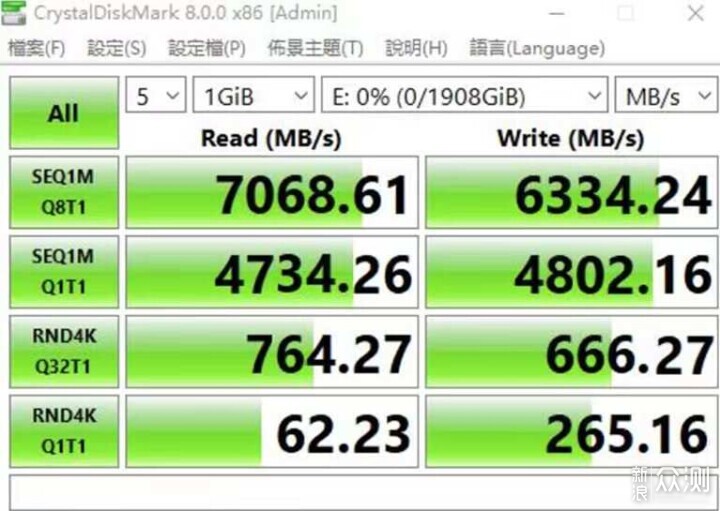 等等党果然胜利！舒赫JS750 PCIe4.0 2T固态_新浪众测