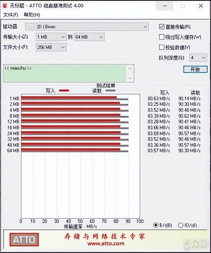 179元让华为荣耀手机再战三年，惠普NM存储卡_新浪众测