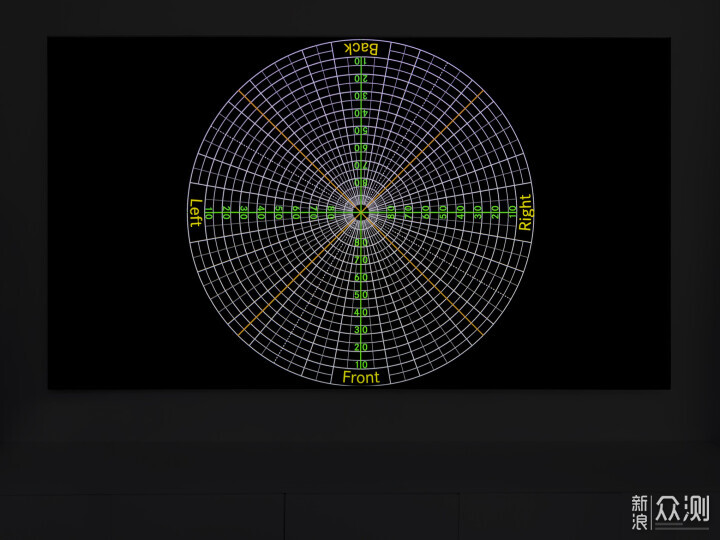 4K全色LED光源、当贝F6投影仪深度评测_新浪众测
