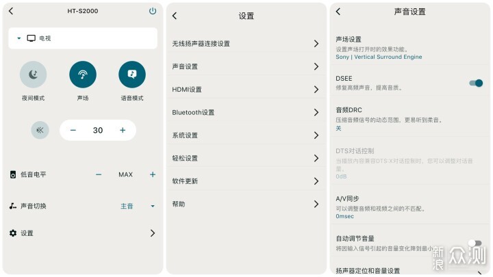 年轻家庭的第一台回音壁，索尼HT-S2000_新浪众测
