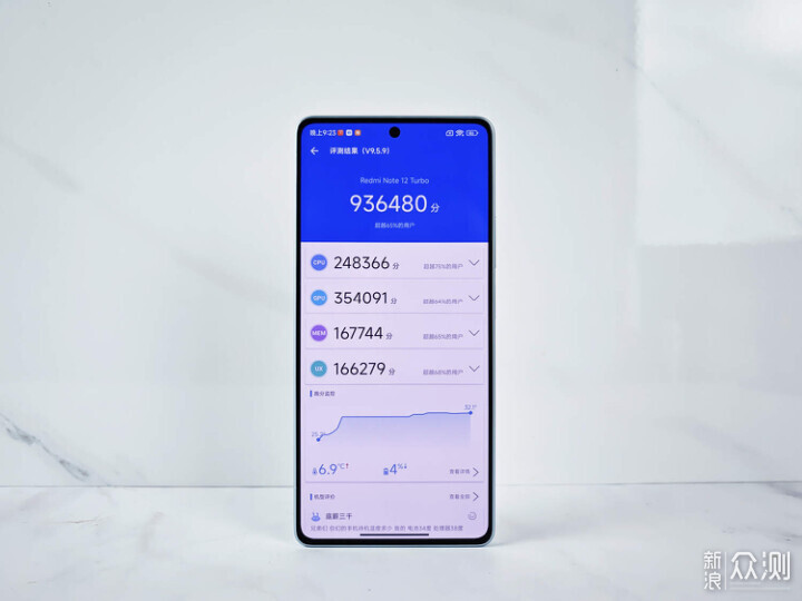 始于性能、终于颜值，Redmi Note12 Turbo体验_新浪众测