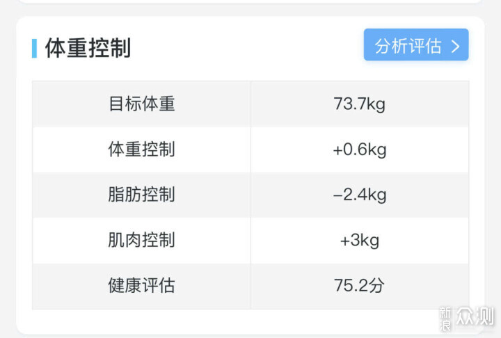 一分钟看懂体脂称体测数据，带你解读健康报告_新浪众测