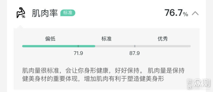 一分钟看懂体脂称体测数据，带你解读健康报告_新浪众测