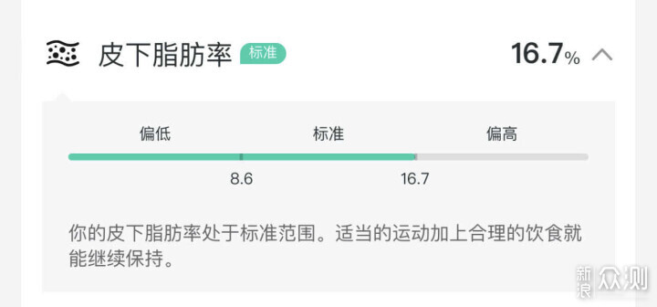 一分钟看懂体脂称体测数据，带你解读健康报告_新浪众测