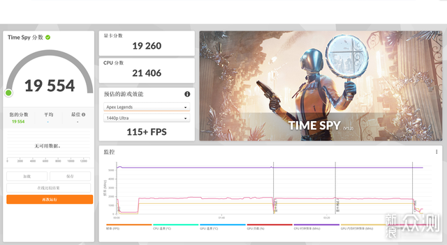 用酷睿i7-13700K+吹雪Z790-A主板提升生产力_新浪众测