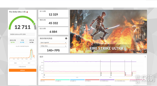 用酷睿i7-13700K+吹雪Z790-A主板提升生产力_新浪众测