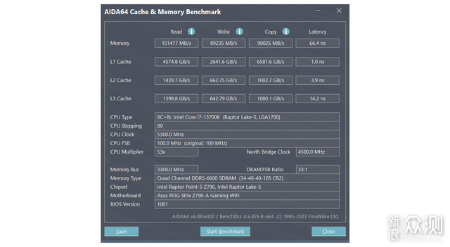 用酷睿i7-13700K+吹雪Z790-A主板提升生产力_新浪众测