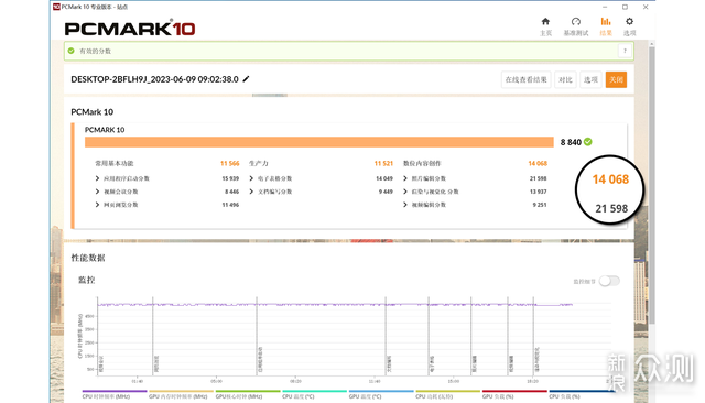 用酷睿i7-13700K+吹雪Z790-A主板提升生产力_新浪众测