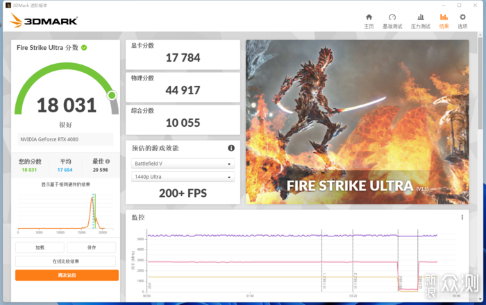 华硕ProArtZ790+4080猛禽+九州风神CH510装机_新浪众测