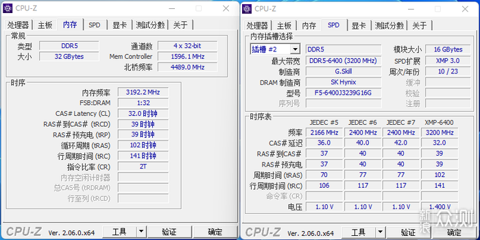 华硕ProArtZ790+4080猛禽+九州风神CH510装机_新浪众测