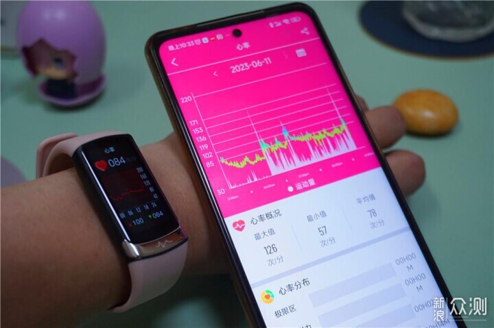 didoF50S智能手环，贴身监测避免突发健康风险_新浪众测