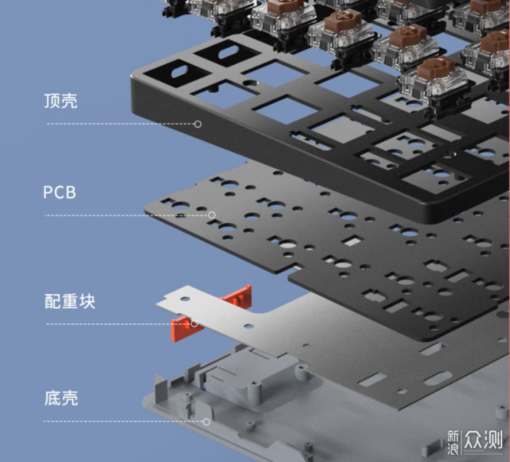 矮轴键盘你会选吗？Keychron K3 PRO键盘入手_新浪众测