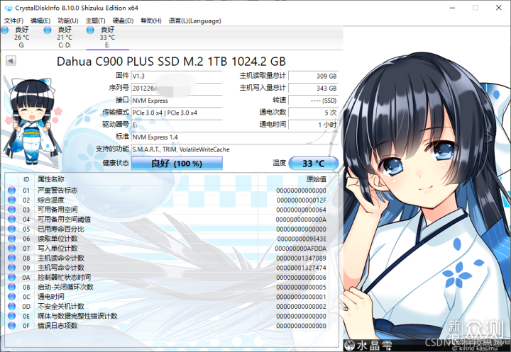 读写速度同系列最快大华C900PLUS固态硬盘开箱_新浪众测