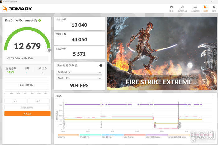 影驰Geforce RTX 4060金属大师OC显卡开箱评测_新浪众测