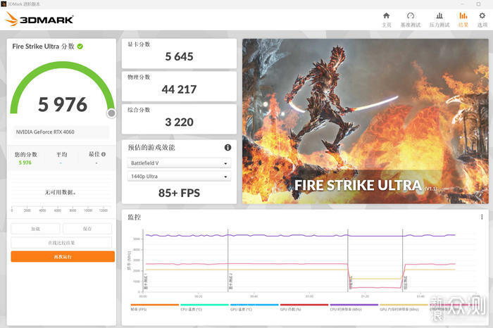 影驰Geforce RTX 4060金属大师OC显卡开箱评测_新浪众测