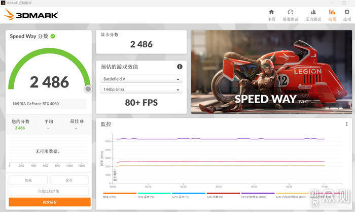 影驰Geforce RTX 4060金属大师OC显卡开箱评测_新浪众测