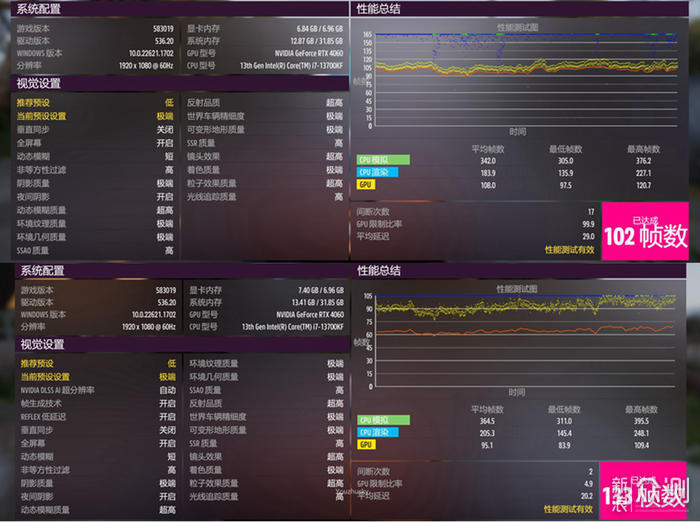 影驰Geforce RTX 4060金属大师OC显卡开箱评测_新浪众测