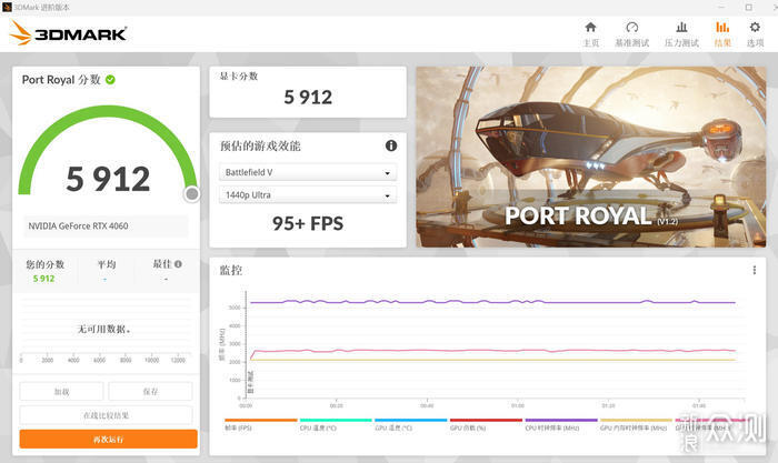 影驰Geforce RTX 4060金属大师OC显卡开箱评测_新浪众测