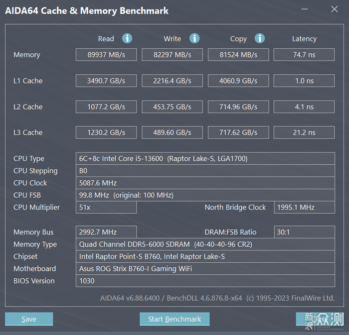 ROGB760I+蓝戟A750+分形工艺TorrentNano装机_新浪众测