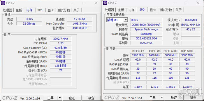 ROGB760I+蓝戟A750+分形工艺TorrentNano装机_新浪众测