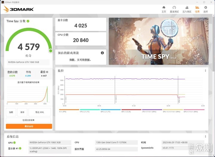 18相供电轻松超频，七彩虹CVN Z790D5主板评测_新浪众测