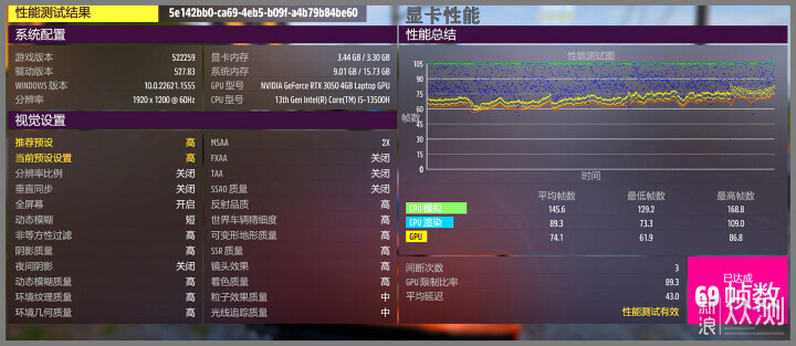 荣耀Magicbook 14 PRO 2023体验：轻量，全能_新浪众测