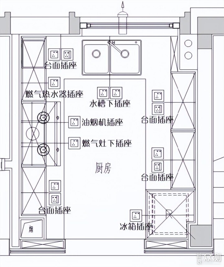 开关插座选购、布置一次性搞明白_新浪众测