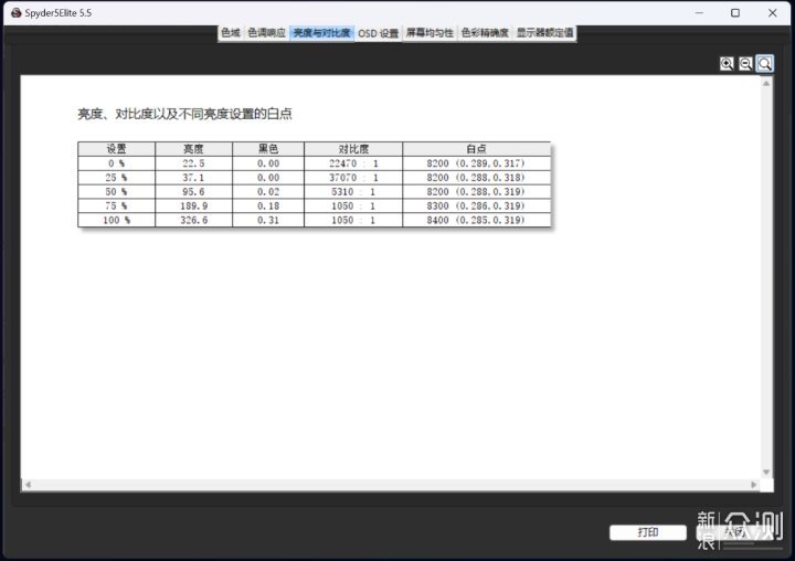 极致轻薄+绝佳续航！LG gram 14 2023实测_新浪众测