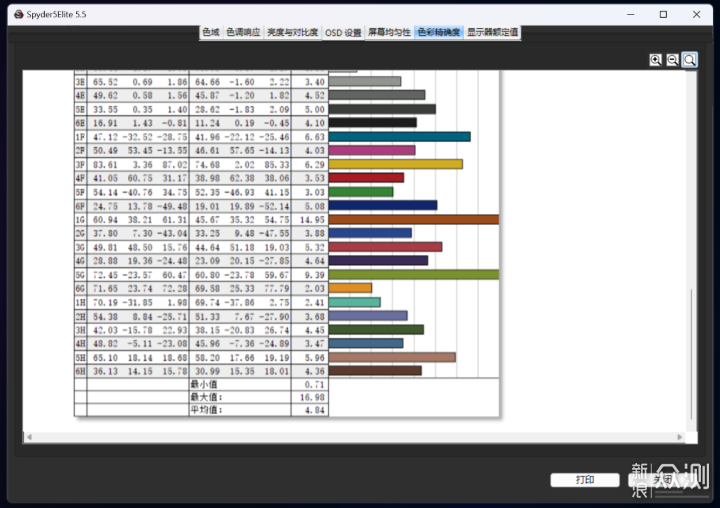 极致轻薄+绝佳续航！LG gram 14 2023实测_新浪众测