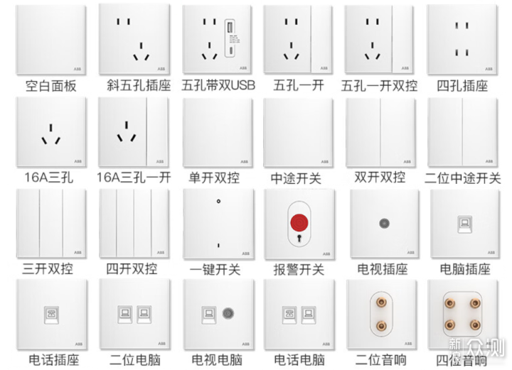 开关插座选购、布置一次性搞明白_新浪众测