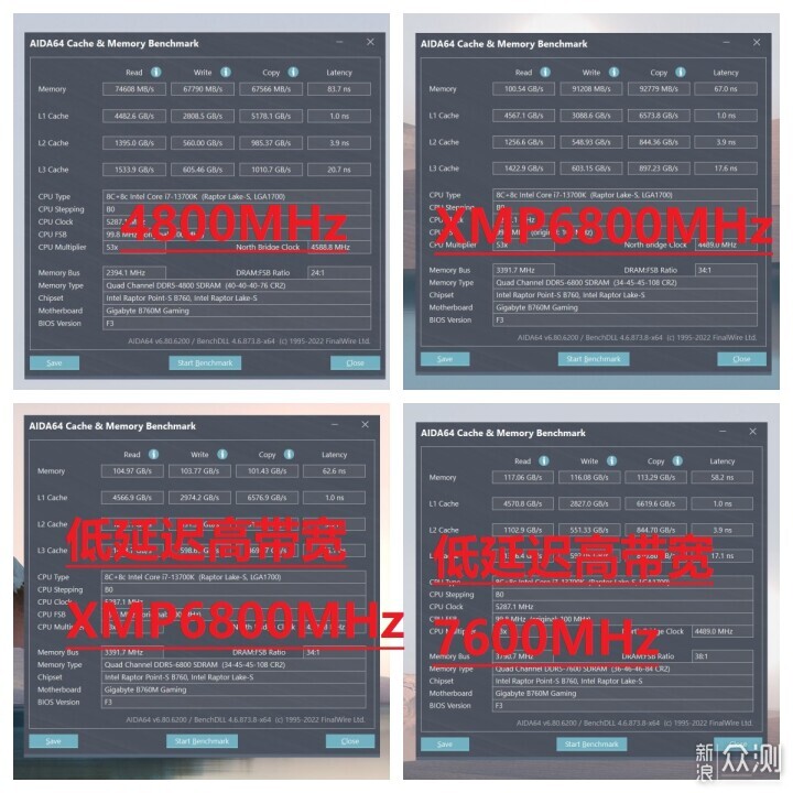 国产有高端内存了，入手光威神策RGB DDR5内存 