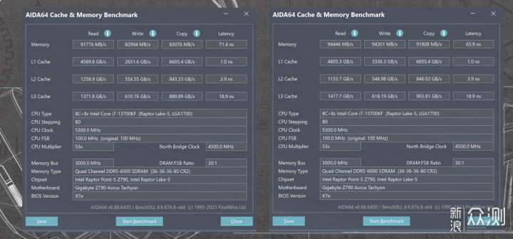 JUHOR玖合DDR5 6000内存，高颜值高性能来袭！_新浪众测