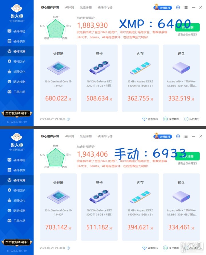 高端电竞内存是智商税吗？DDR5实测回答