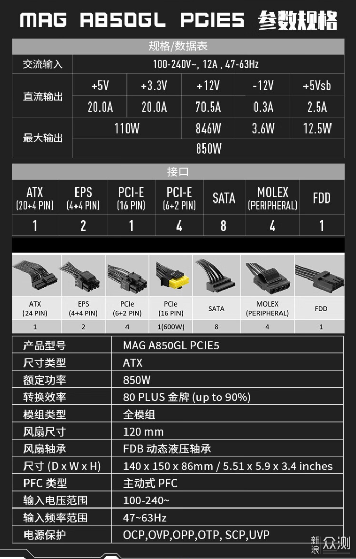 起猛了？看到微星出了个全频道迫击炮系列……_新浪众测