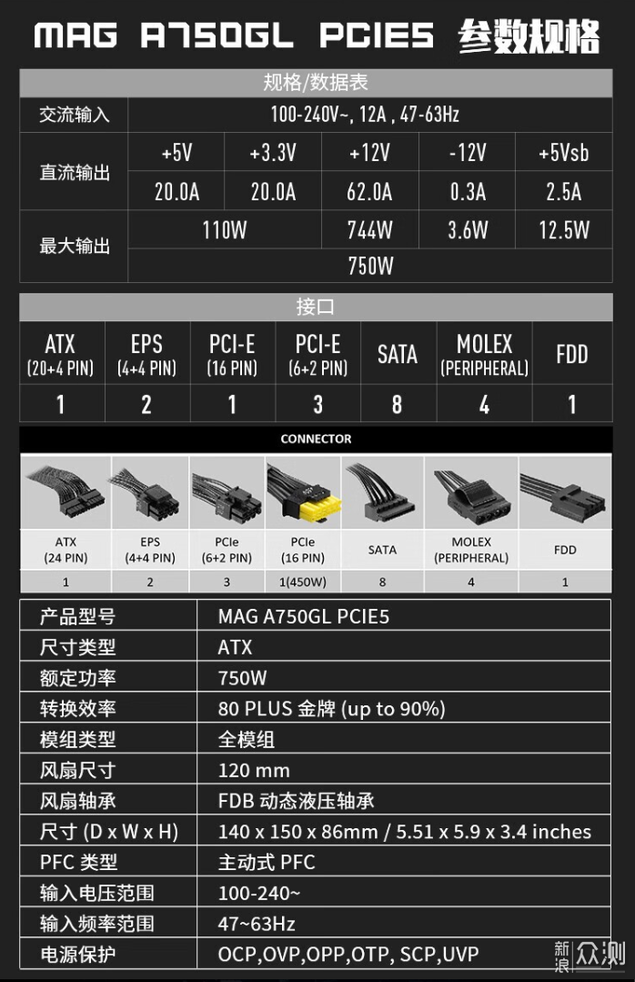 起猛了？看到微星出了个全频道迫击炮系列……_新浪众测