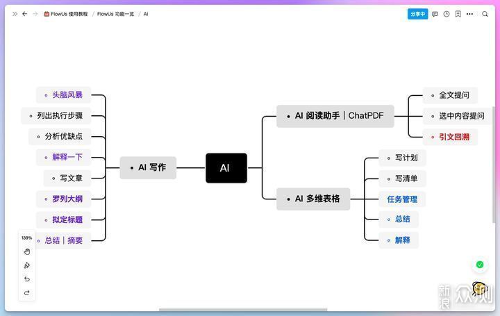 Wetab新标签页：内置实用小组件的浏览器扩展