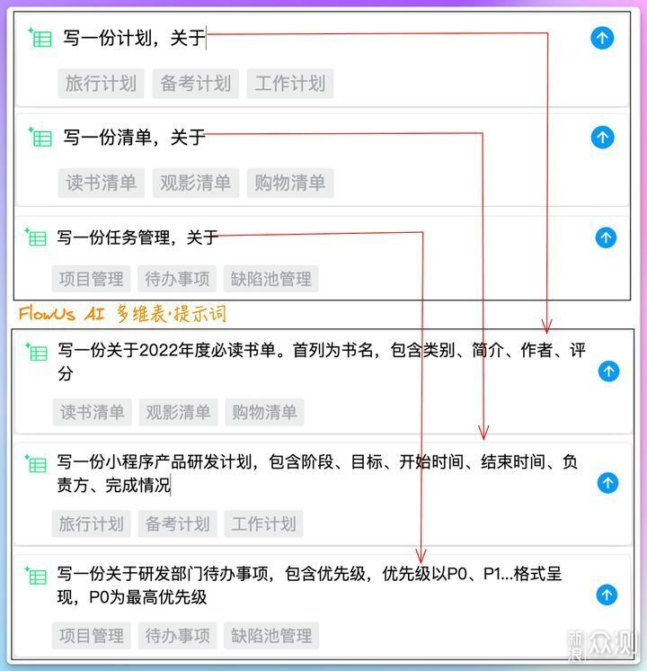 狐猴浏览器：支持插件安装、内置免费AI工具