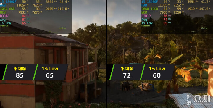 你敢挑战微星RTX4060魔龙显卡的游戏性能吗？