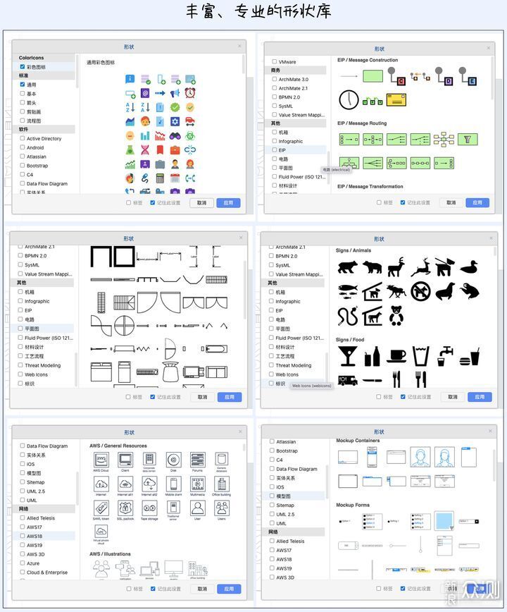 VisionOn制图工具：流程图、思维导图、白板_新浪众测