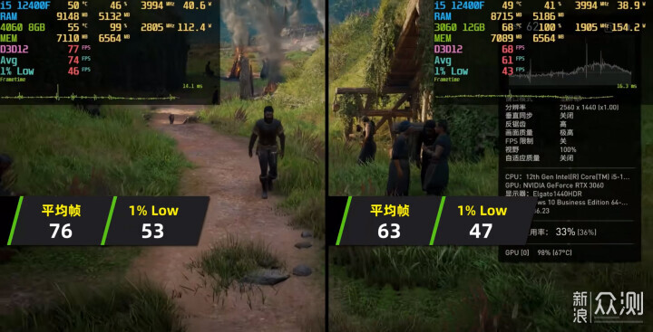 你敢挑战微星RTX4060魔龙显卡的游戏性能吗？