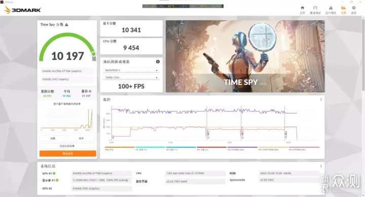 迷你系统天花板 英特尔蝰蛇峡谷NUC12 评测  