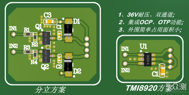 拓尔微TMI8920/8940D集成化优势替代分立器件_新浪众测