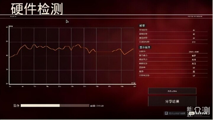 轻松上6800，阿斯加特弗雷DDR5 6400 32G套装_新浪众测